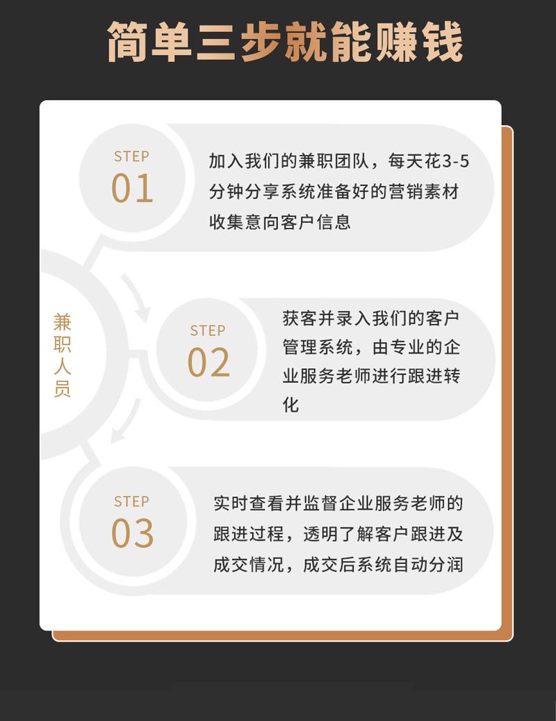 靠谱的财务咨询企业