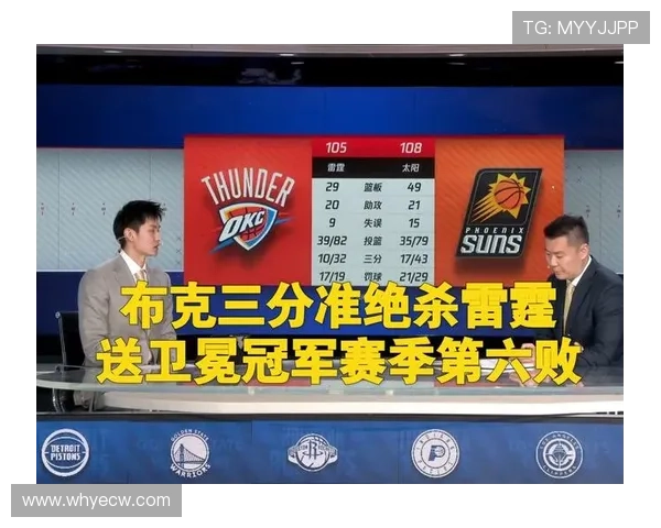 布克高效发挥助球队取胜13投6中贡献19分6板5助3断正负值17