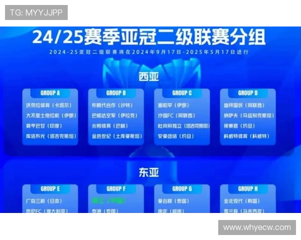 本轮亚冠中日韩球队表现分析J联赛强势领先中超紧随其后K联赛表现不佳
